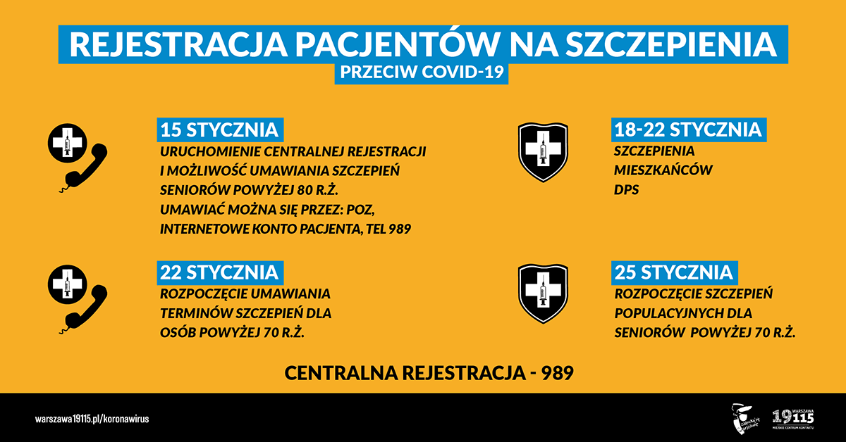 Plakat informujący o etapach rejestracji pacjentów na szczepienia